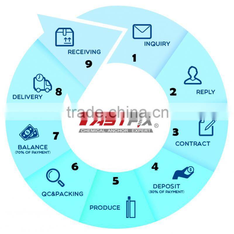 empty silicone cartridge fabric glue fastener manufacturer