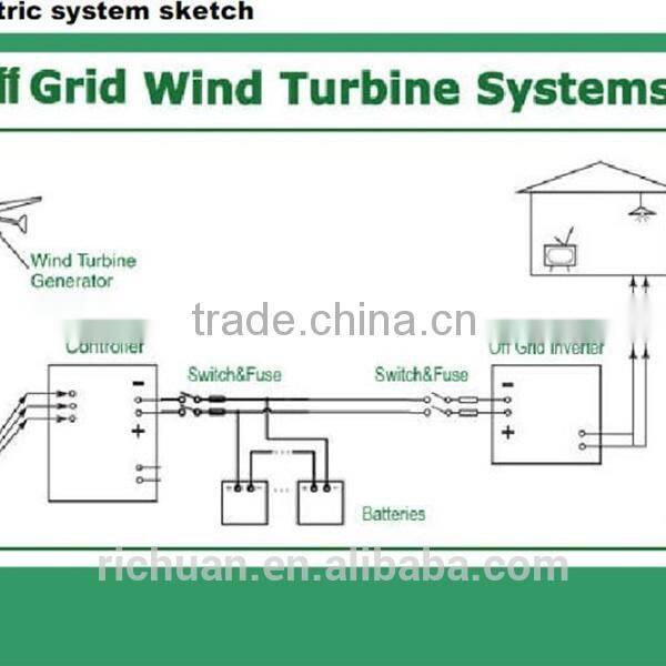 HOT SALE!!! Richuan 2015 Newest all wattage wind generator,micro wind turbine,permanent magnetic motor generator 300w~200,000w
