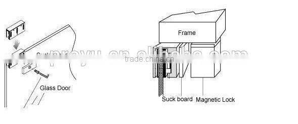 High Safety 280kg 600Lbs gates Electric Single Door Magnetic Lock