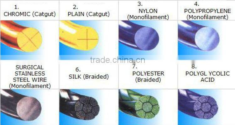 Silk Suture Non-Absorbable Surgical Suture