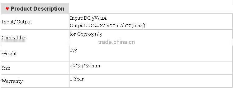 For Gopro parts of battery + usb car charger + mount replacement