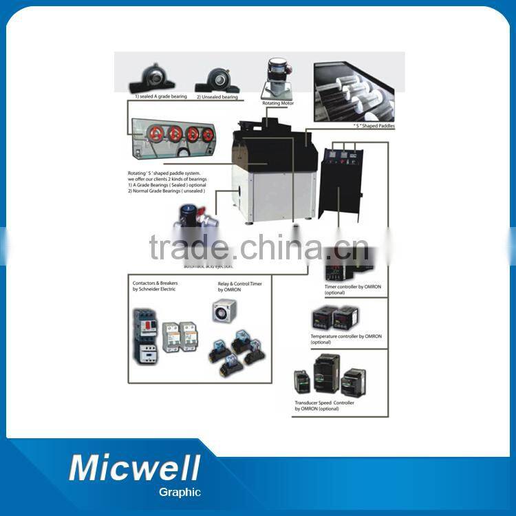 New Type Stainless Steel Plate Etching Machine