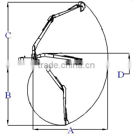 Excavator boom and stick
