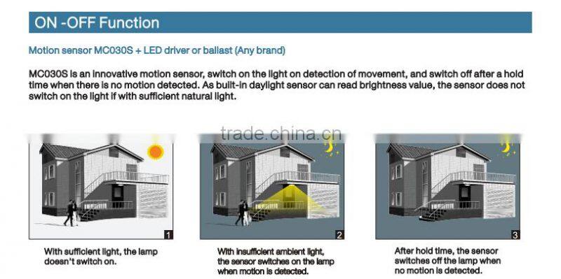 North Eoropen market led 18w 25w ce rohs ceiling light design