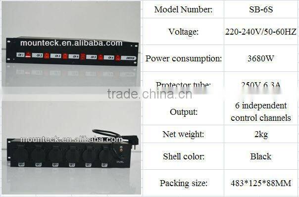 digital audio video mixer console