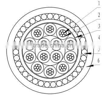 cu conductor xlpe insulated pvc sheath cu/xple/pvc shielded electric control cable