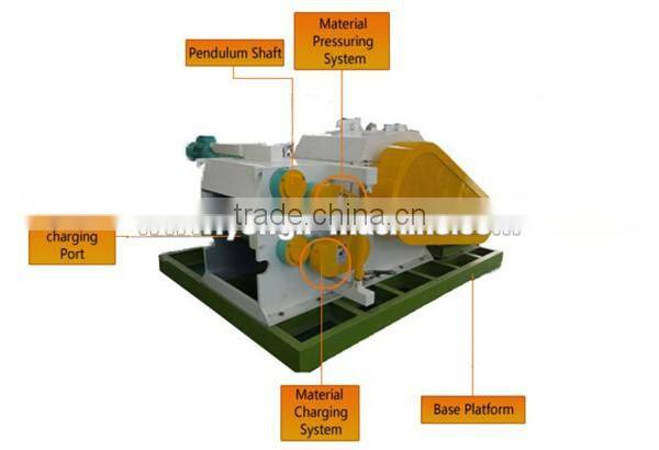 Hot Sales CE Approval Hydraulic Wood Chipper
