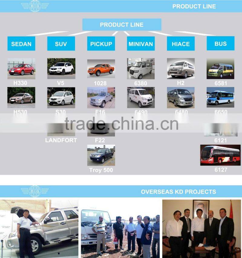 Two Post Automotive Lift Repair Shop Lift Car Repair Shop Lift