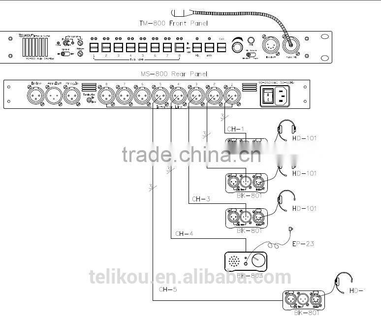 Hot Selling Single Channel Full-Duplex Wired Intercom Belt Pack