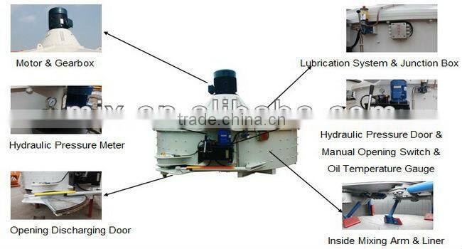 For brick making machine hydraulic concrete mixers