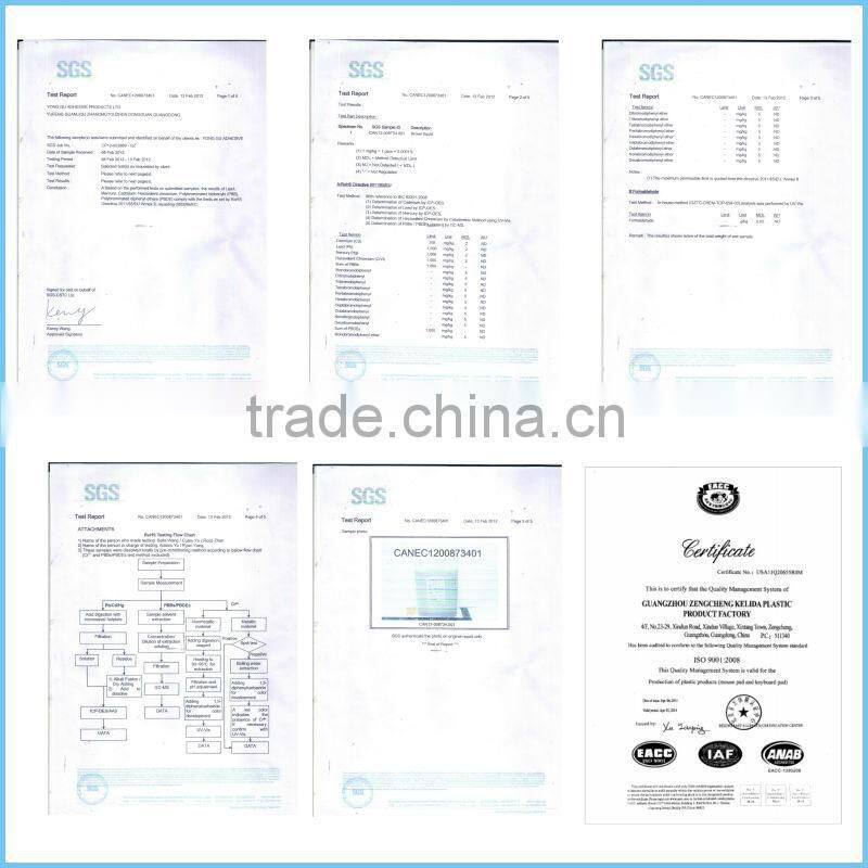 wrist pad in guangzhou supplier