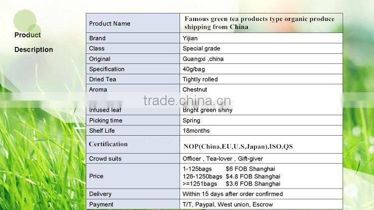 Famous green tea products type organic produce shipping from China