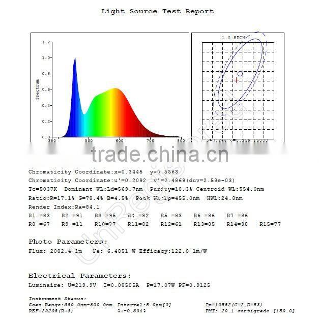 Low lumen depreciation 18w smd 2835 100-240v led tube tube8 japanese manufactuer from China