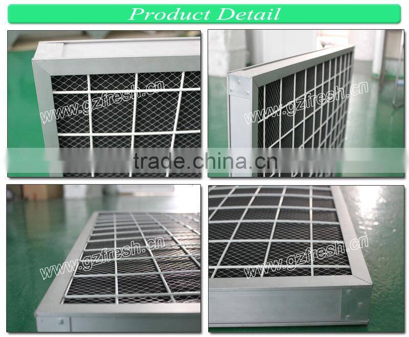 Activated carbon filter