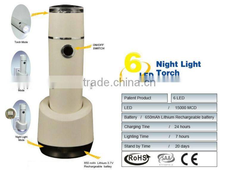 Rechargeable 3 in 1 night light power failure light