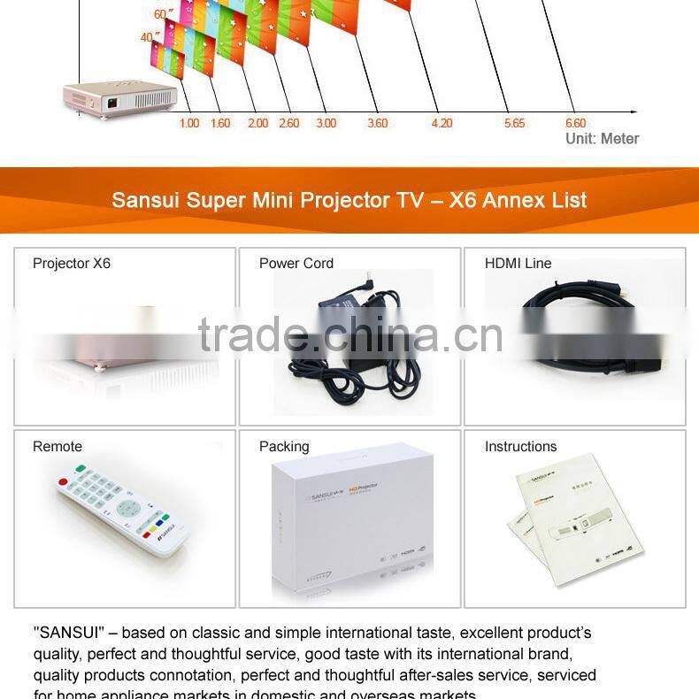 Top quality mini data show projector display ratio 1.2:1(2M for 76"), Use for Business, Education, Home projector