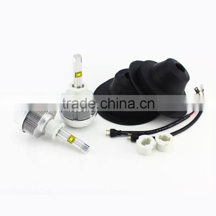 Export Quality High Intensity H3 Led Bulb Wholesale
