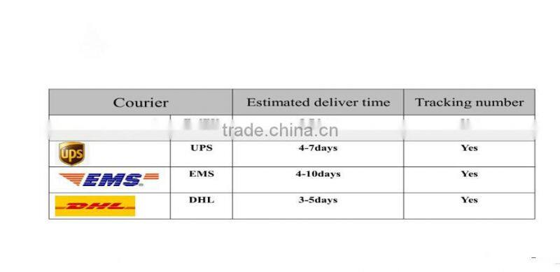 High Quality Bicycle Light TrustFire D012 bicycle light,3*leds rechargeable led torch