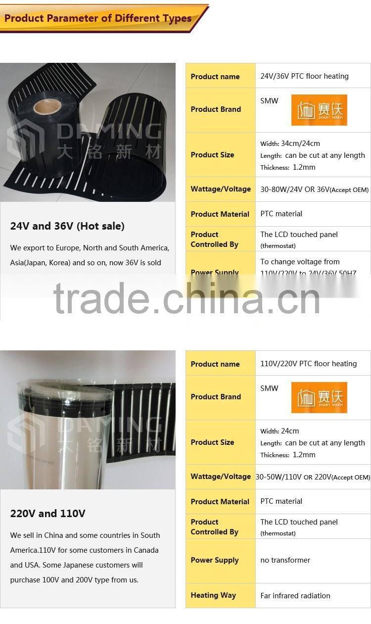 creative energy-efficient electric underfloor heating matt