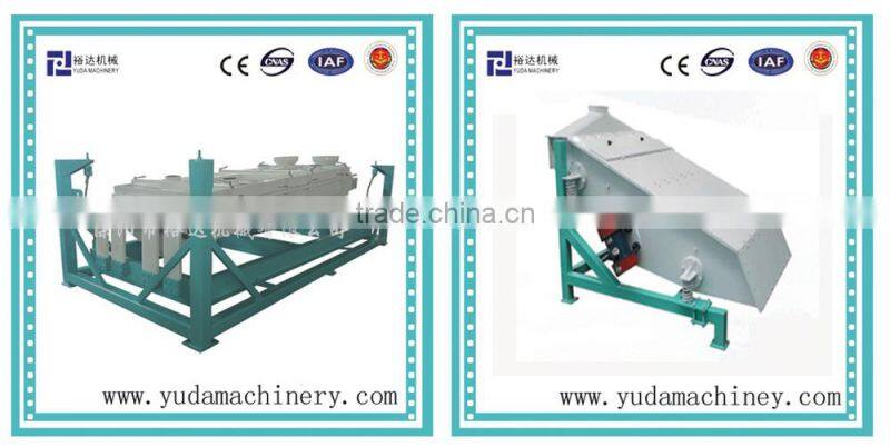 high efficient low cost poultry feed pellet production line manufacturer--Liyang Yuda Machinery