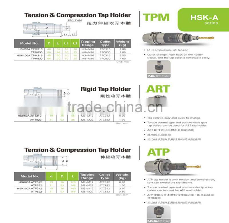HSK63A-G0312 quick change tapper collet