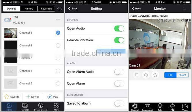 LS VISION Top 10 Cctv 16Ch Dvr p2p Tvi Dvr 16Ch 1080P 20Fps Cctv Camera System