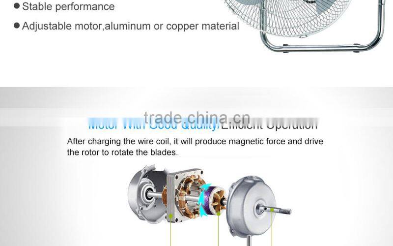 Industrial Wall Hanging Fan