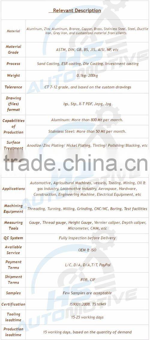 ALUMINIUM TUBE CONNECTOR AND ALUMINIUM FLANGE ALUMINIUM GRAVITY CASTING SERVICES CNC MACHINING SAND CASTING CASTING FOUNDRY,