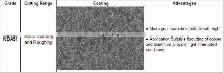 50 Years cnc milling aluminum cutting tools