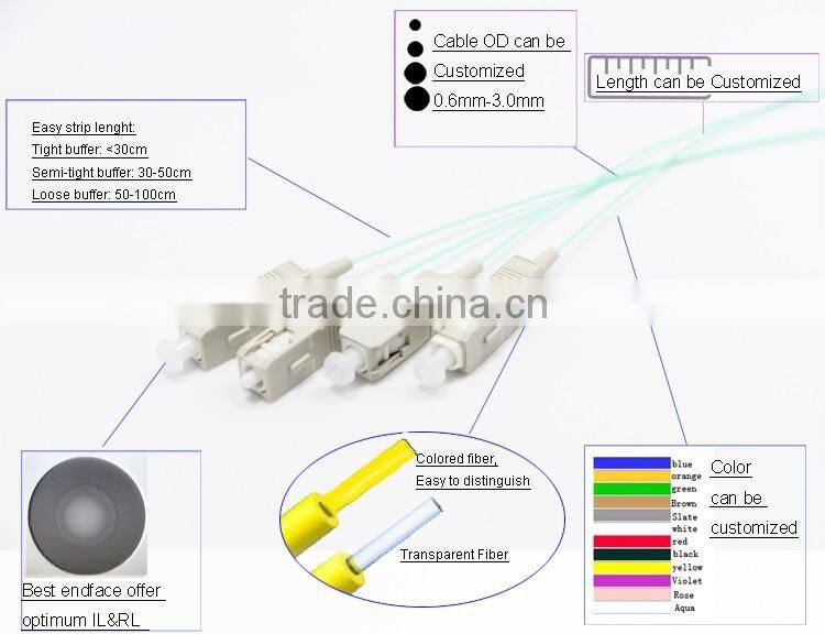 High quality China-made SC OM3 Simplex 0.9mm Fiber optic pigtail