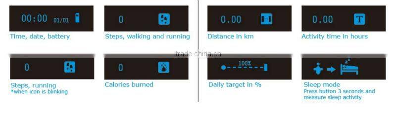 J-style BSCI Factory Digital Sports Tracker Wristband Heart Rate Monitor best pedometer