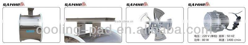 DJF(g) Series Greenhouse Air Circulation Fan