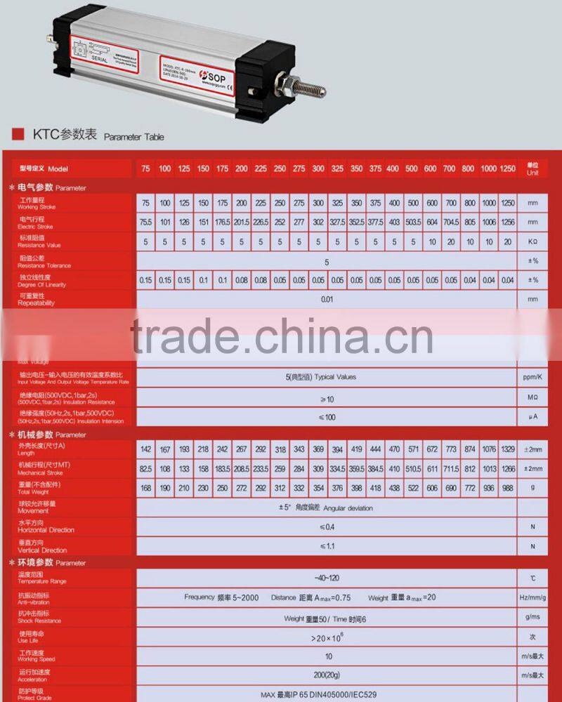 High precision KPZ Mini Bar type line sensor and transducer