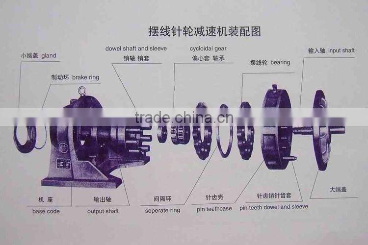X B Series Cycloidal Gearbox Motor,Motor Reductor,Cyclo Gear Motor