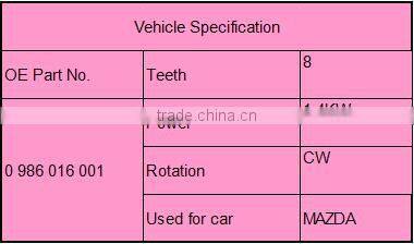 0 986 016 001 alternator with high quality in the hot sale for Mazda