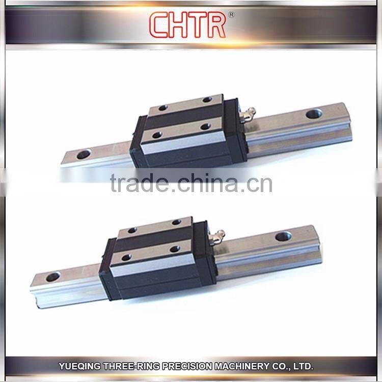 Cheap Wholesale Bearing 608