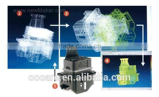 Non destructive testing