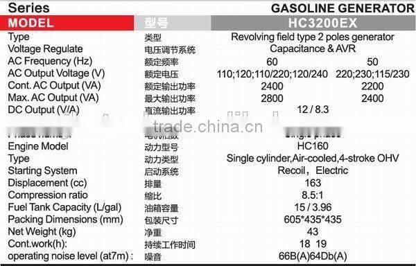 hot sale gasoline generator 3200EX