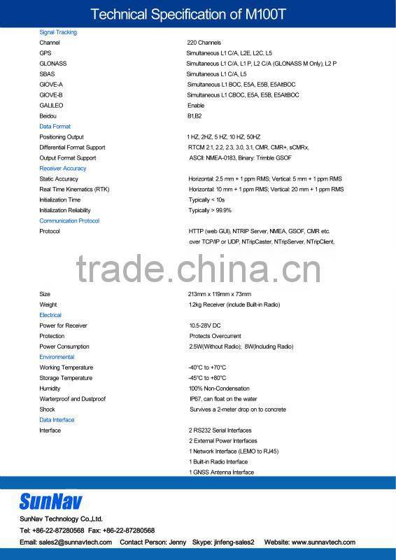 GNSS Sensor GPS for mechanical control M100T