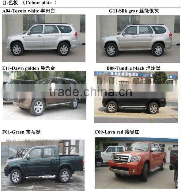 RHD- 4x4 Diesel double cab pickup