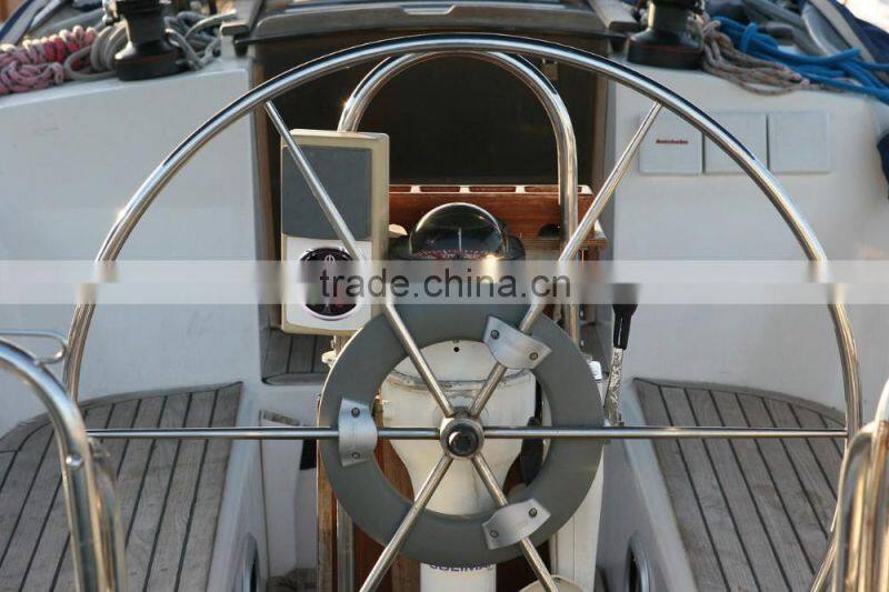 New design marine electronics supplies panel