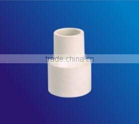 industrial drainage pipes Water Pipe Prices