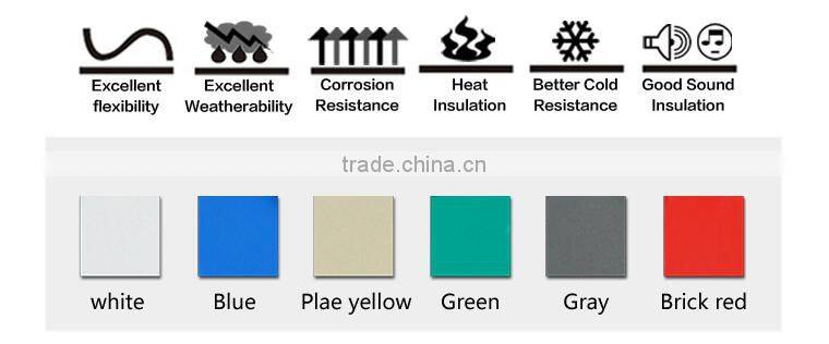 International Tile trapezoid roof tile pvc resin roof materials