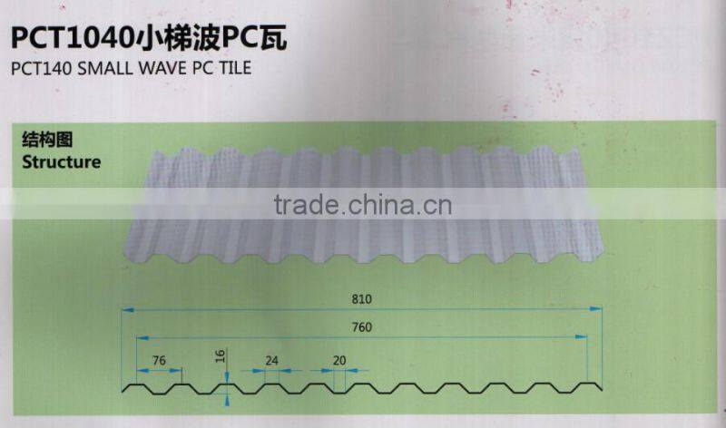 Colorful PC roofing tiles, transparent corrugated sheet,polycarbonate roof tile plastic roof