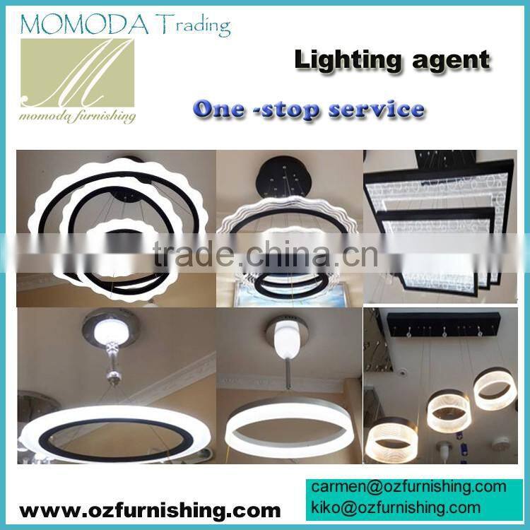 2016 looking for agents to distribute our products/companies looking for partners/business