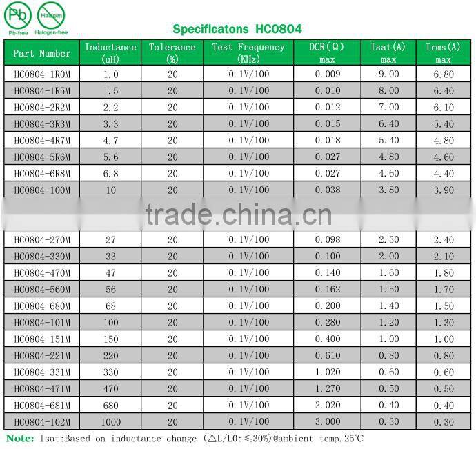 smd power inductor 470uh inductor variable inductor