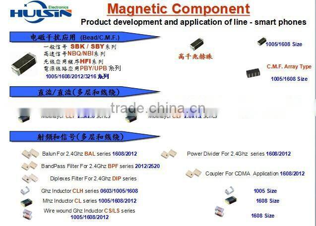 Axial Leaded Wire Wound Inductor