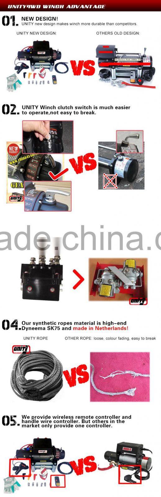 Unity 4WD Brand auto parts SGS And CE Approved 3500lbs mini 12v electric Winch with steel Rope