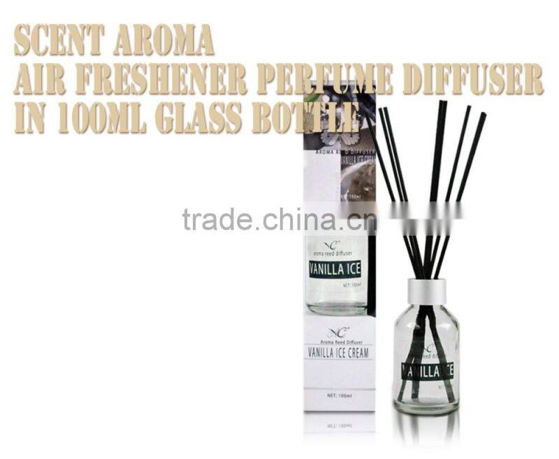 100ml Round shape aroma scented fragrance reed diffuser with Rattan/fiber stick