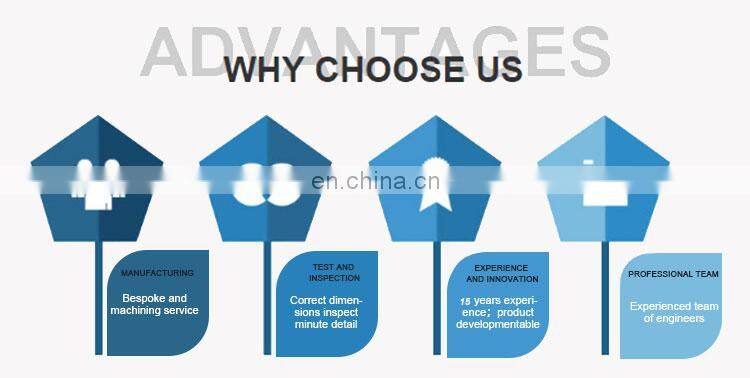 HXH bearing full ceramic bearing 608 with ZrO2 material and PTFE retainer.